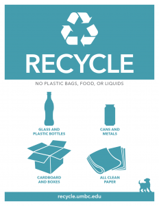 UMBC's recycling sign