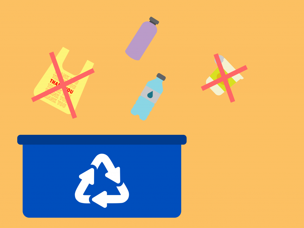 Graphic of yes or no recycling items. No plastic bags but yes to plastic bottles. 